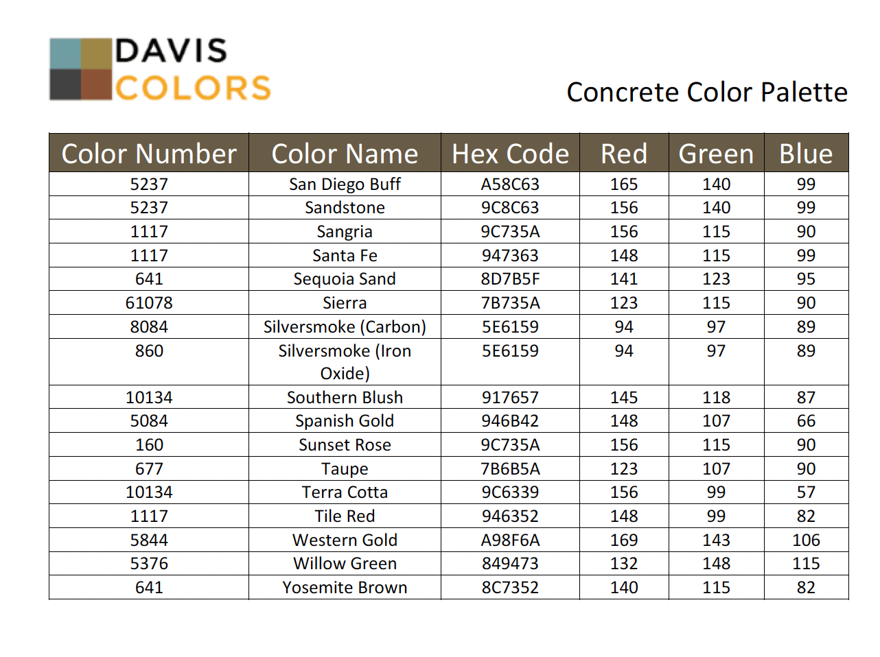Concrete Color Program Concrete Colors - CMH Concrete